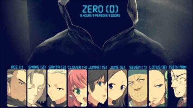 Zero Escape Series - DS, 3DS, PS VITA