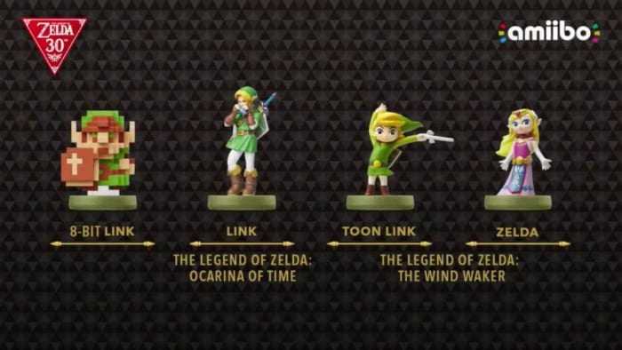Legend of Zelda Amiibos