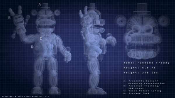 funtime-freddy-bluepring-five-nights-at-freddys-sister-location