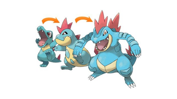 Totodile Family (Water)