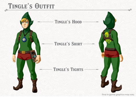 The Legend of Zelda: Breath of the Wild, Tingle, The Legend of Zelda Breath of the Wild
