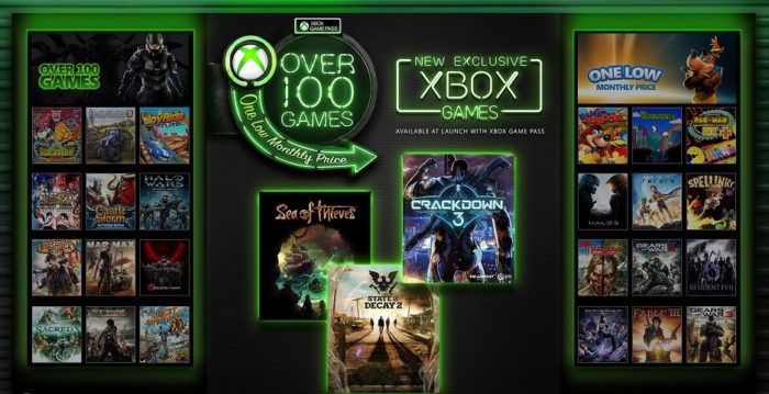 Xbox Game Pass Expands