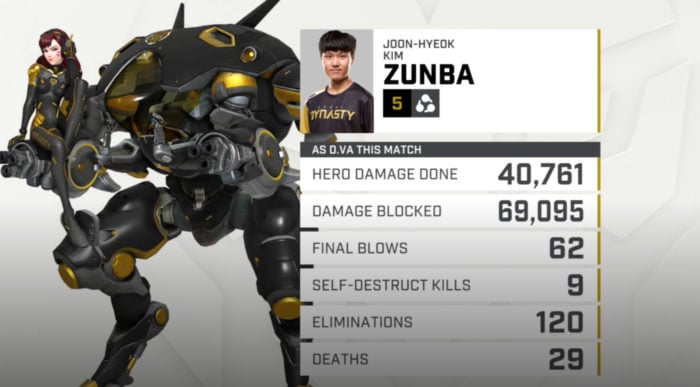 5 Best Overwatch League Player Performances From Stage 1 Week 4