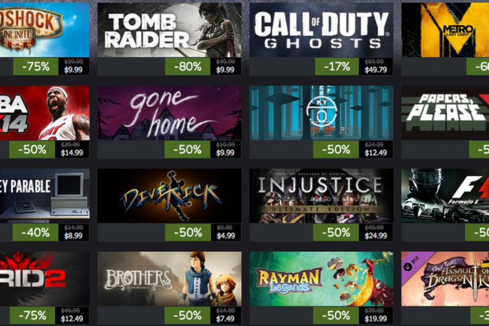 steam, steam games, money spent, external funds used