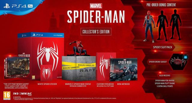 Spider-Man Collector’s Edition