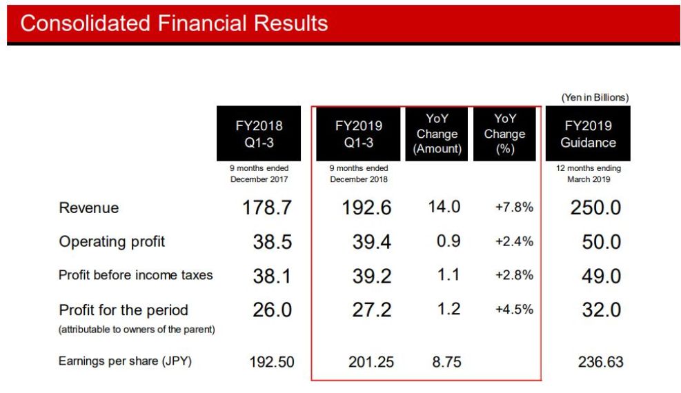 Screenshot - 2_1_2019 , 12_25_57 PM