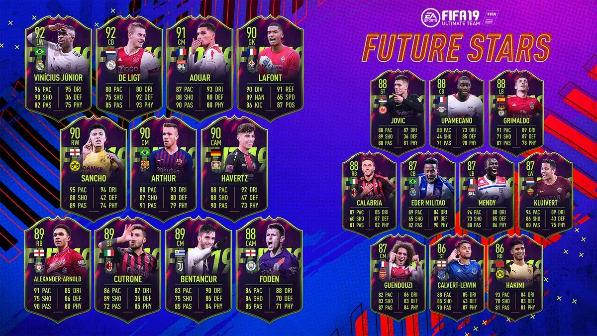 future stars, how to get, fifa 19