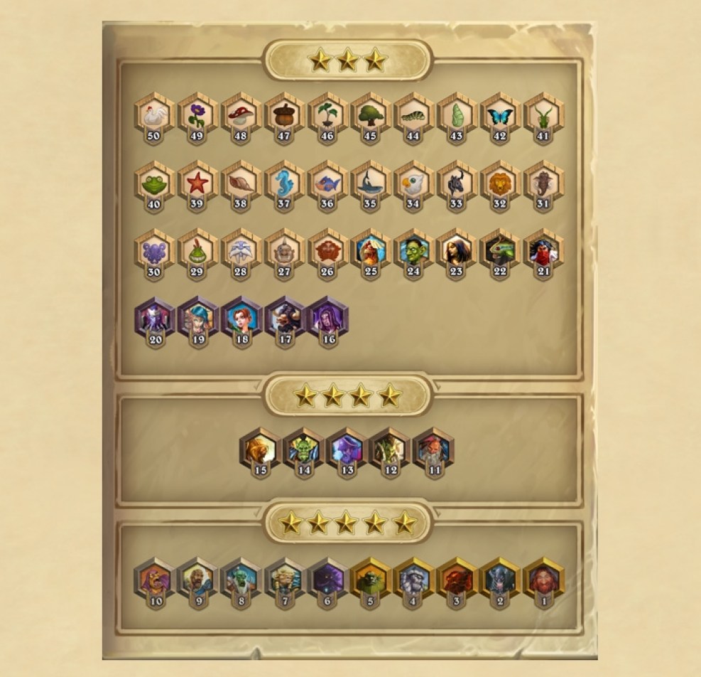 Hearthstone's new Stars system