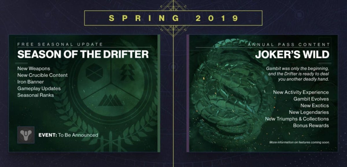 season of the drifter, joker's wild, release date