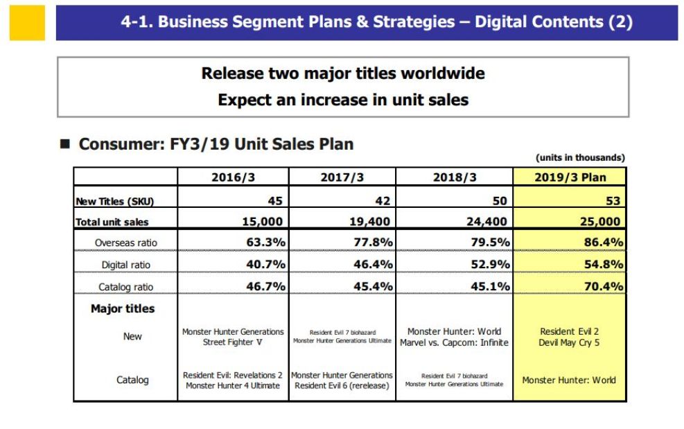 Screenshot - 2_4_2019 , 7_34_21 PM