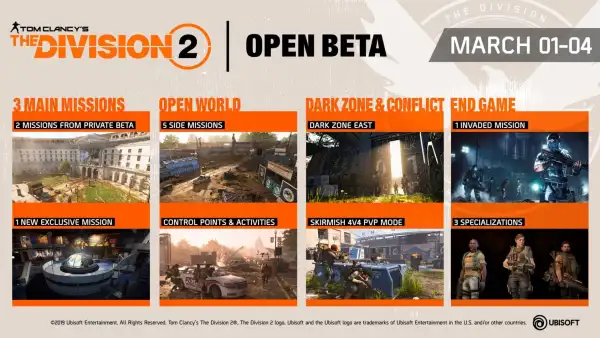 division 2, division, beta, open beta, guide, guides, help, how to, ubisoft, ps4, xbox one, pc