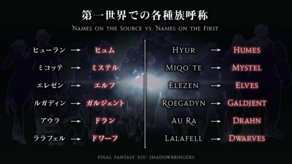 chrome3/23/2019 , 3:31:21 AMfinalfantasyxiv - Twitch - Google Chrome