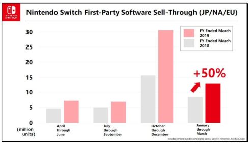 Nintendo Switch (8)