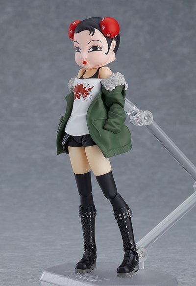 Persona 5 Figma Futaba (7)