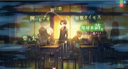 13 Sentinels: Aegis Rim