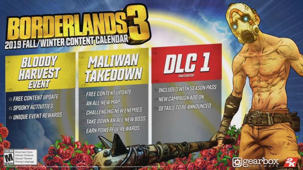 Borderlands 3 DLC