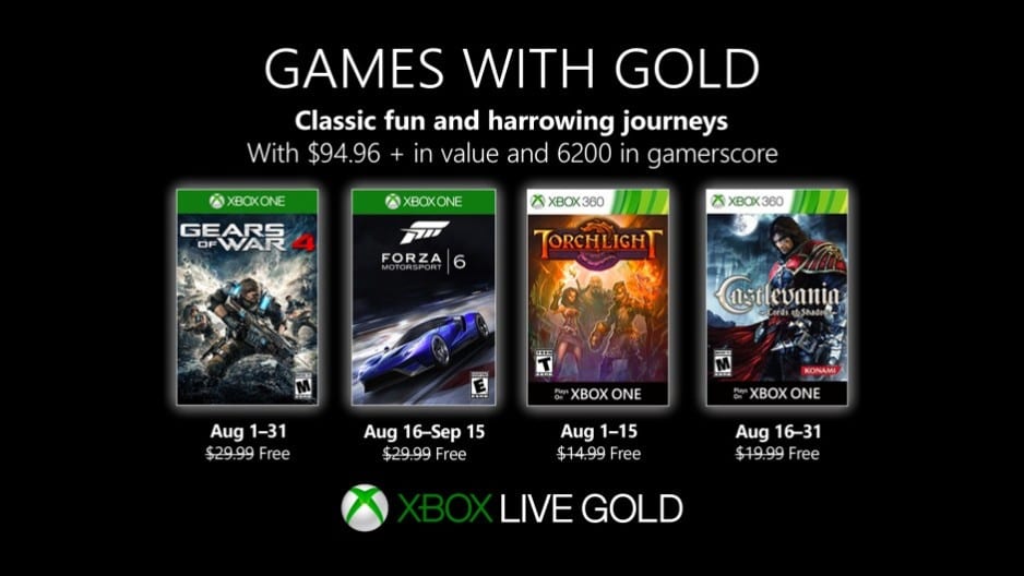 PS Plus, Games with Gold