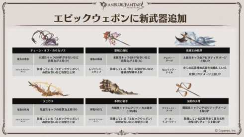 Granblue Fantasy (28)