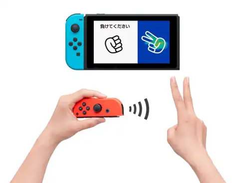 Nintendo Switch Training (2)