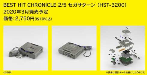 PlayStation Saturn Model Kits (3)