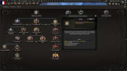 Hearts of Iron IV (3)