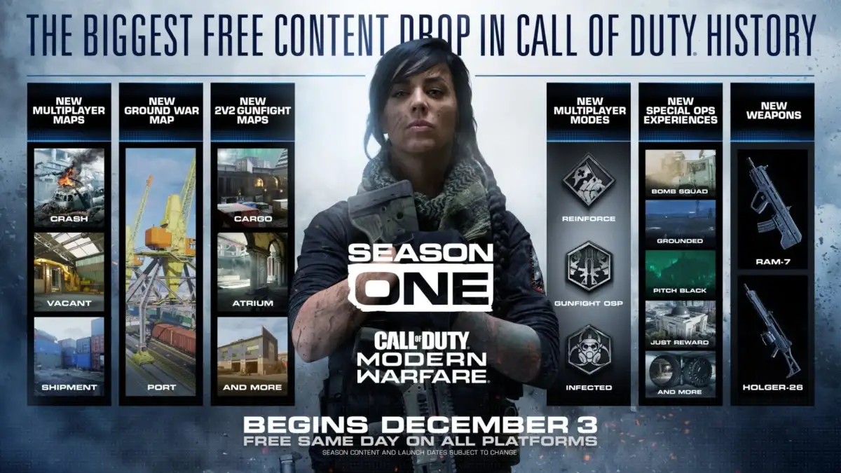 call of duty, season one, battle pass, free content