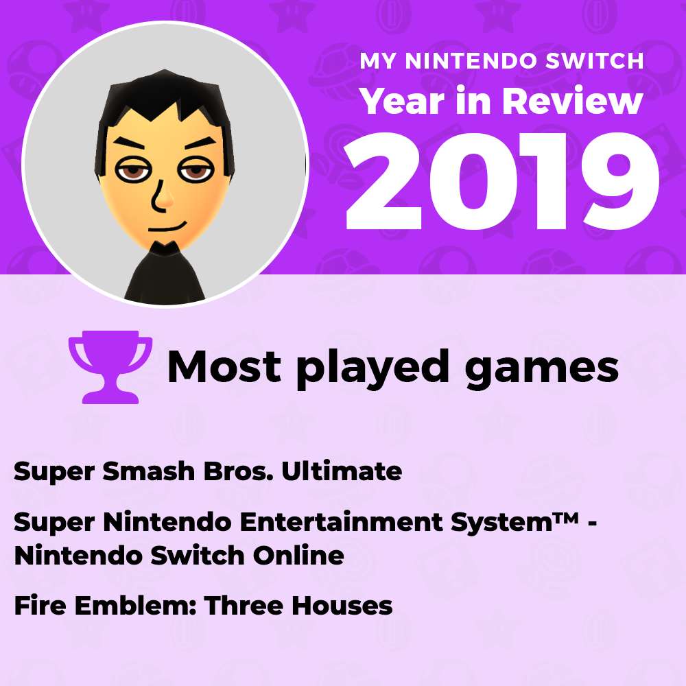 Check out Your MostPlayed Switch Games of 2019 With This Year in Review