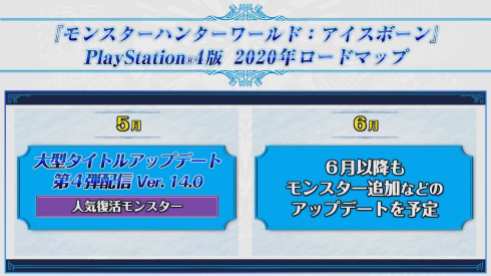 Monster Hunter World (6)