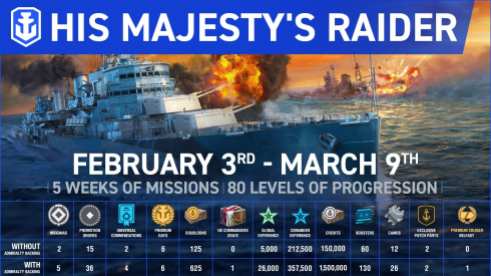 WoWSL_HisMajestysRaider_EN_1920x1080