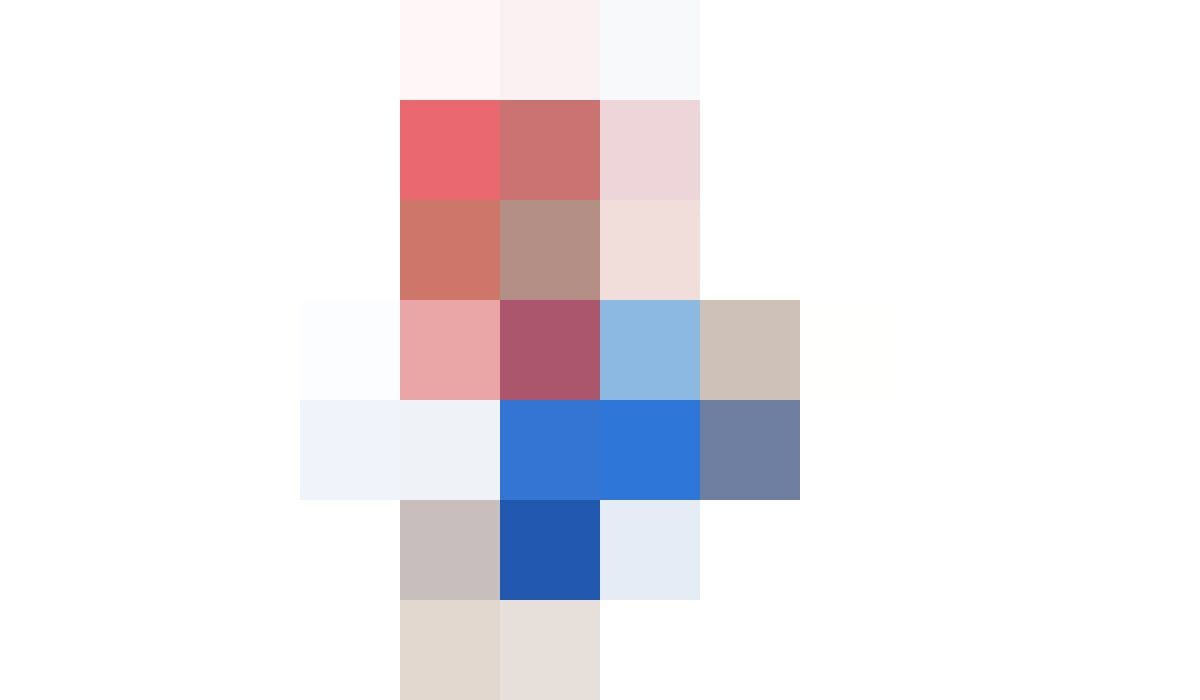 video game characters quiz, pixelated