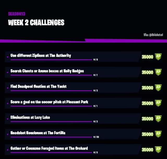 fortnite week 2 challenges