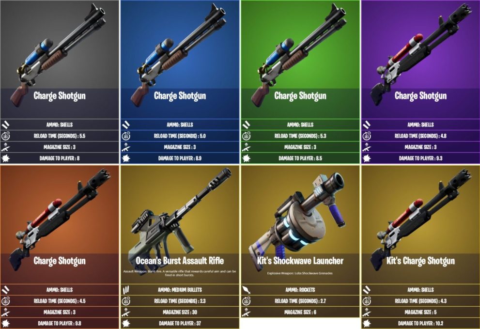 fortnite season 3 new weapons