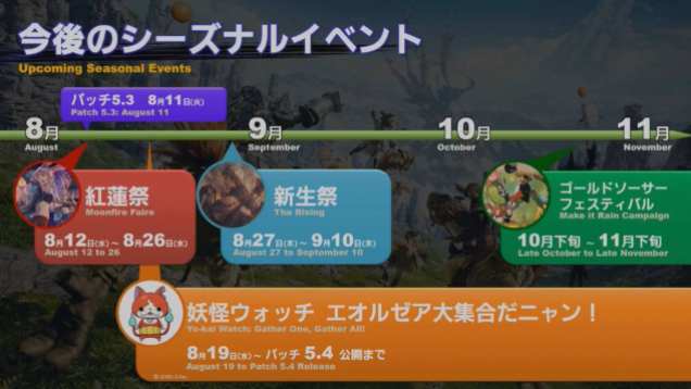 Final Fantasy XIV Screenshot 2020-07-22 16-21-04