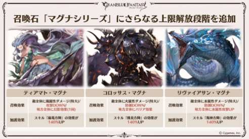 Granblue Fantasy (9)