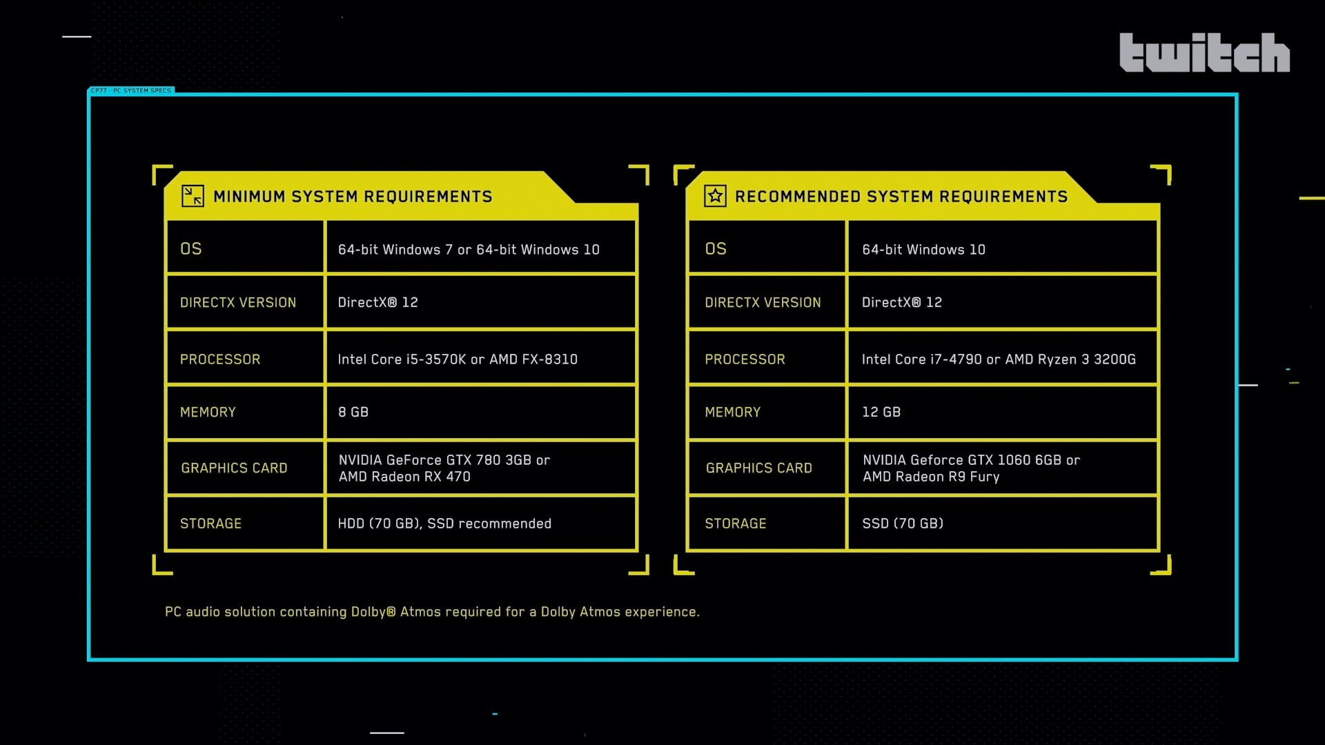 Как перенести cyberpunk 2077 на ssd