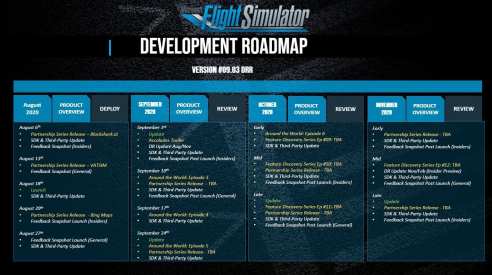 Microsoft Flight Simulator (2)