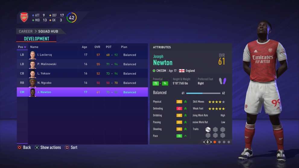 FIFA 21, homegrown talent