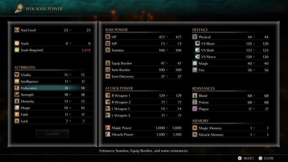 demon's souls inventory