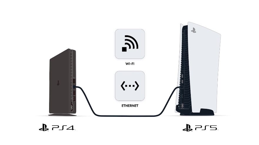 Playstation 5: How To Transfer Data From PS4 To PS5