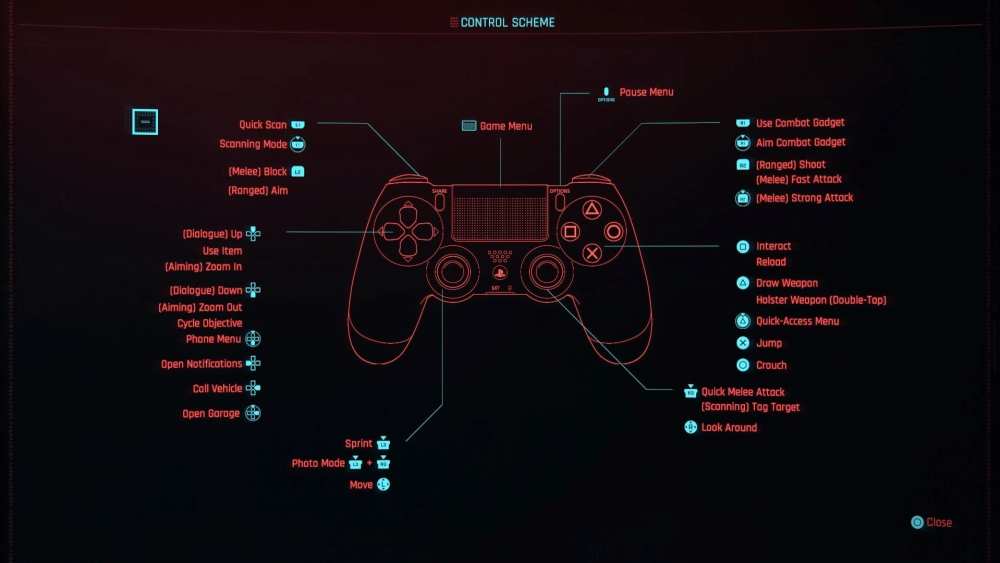 rechtop handleiding abces Cyberpunk 2077 Controls Guide (PS4 & Xbox One)