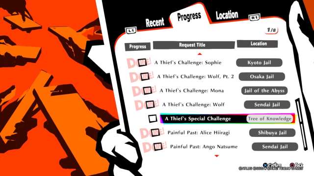 Persona 5 Strikers, Every Cooking Recipe Location