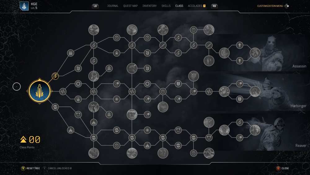 outriders demo skill tree