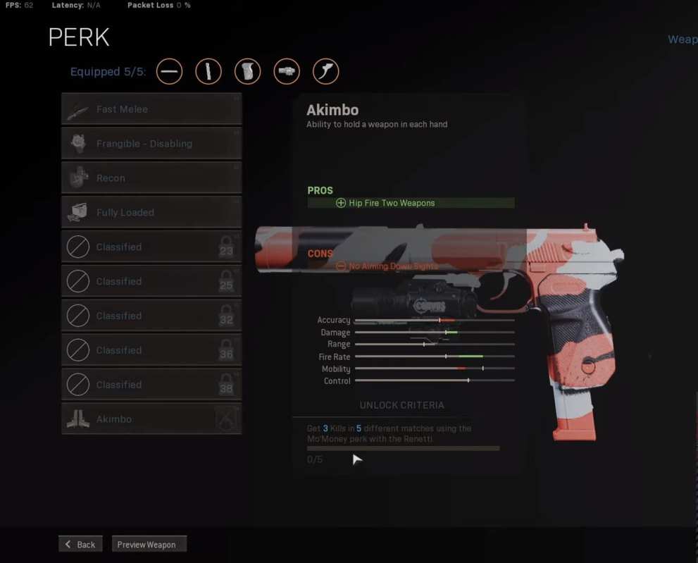 akimbo sykovs modern warfare