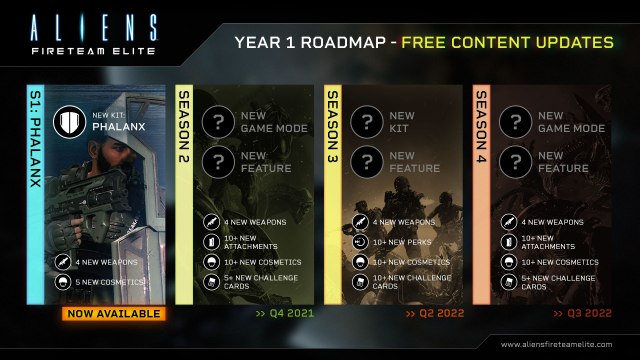 Aliens Fireteam Elite - The Year 1 Roadmap