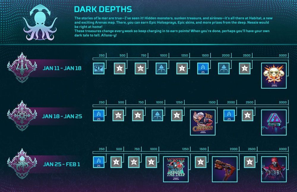 Dark Depths Event Apex Legends