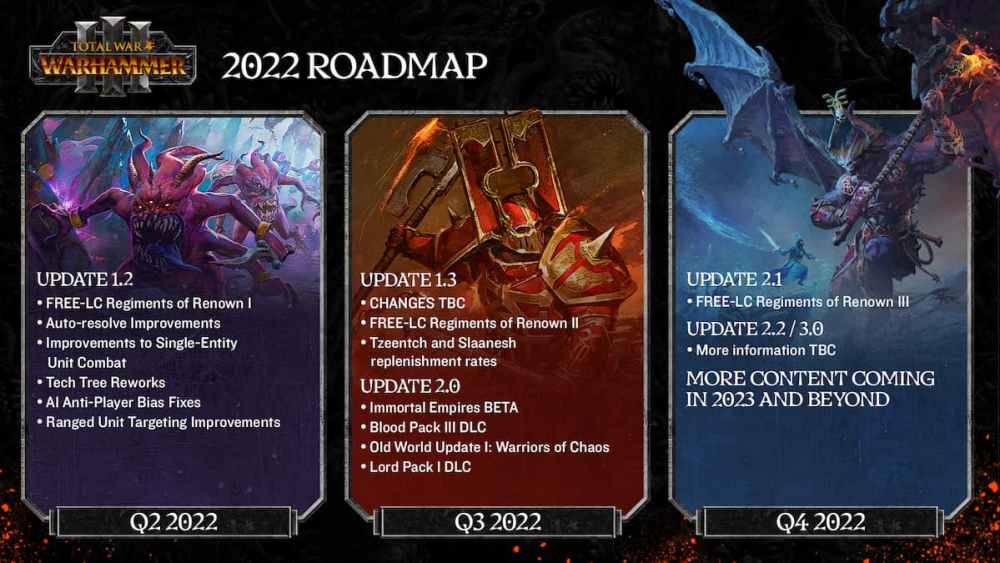 The 2022 Roadmap for Total War: Warhammer 3 Is as Grim as its Setting