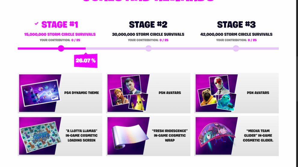 Supply Llama Challenges and Rewards