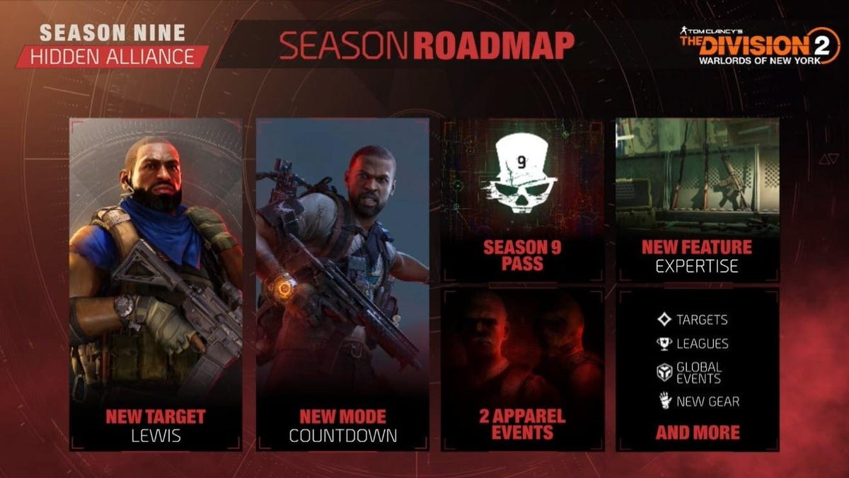 the divsion 2 season 9 roadmap