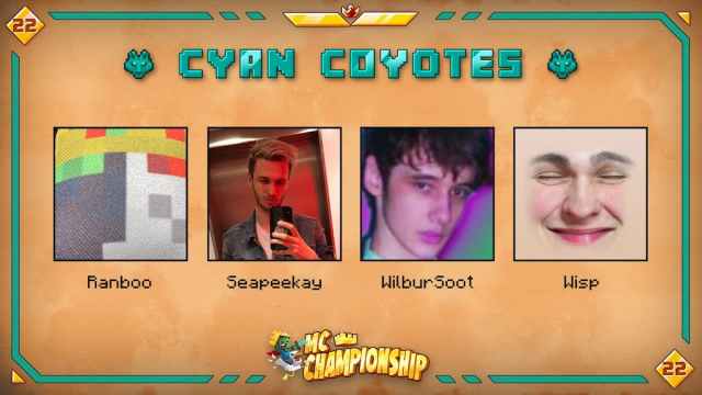 The Cyan Coyotes