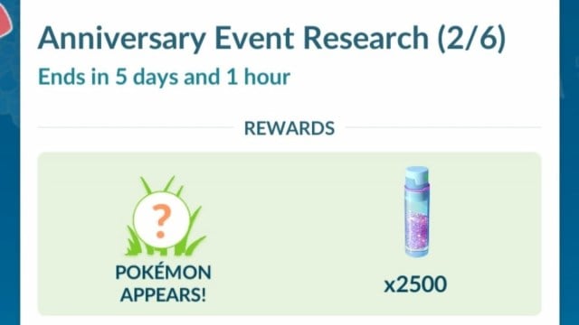 Rewards when completing the Anniversary Event